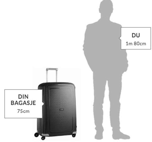 Hovedbilde Stor koffert 102L og 4 doble hjul S`cure ...