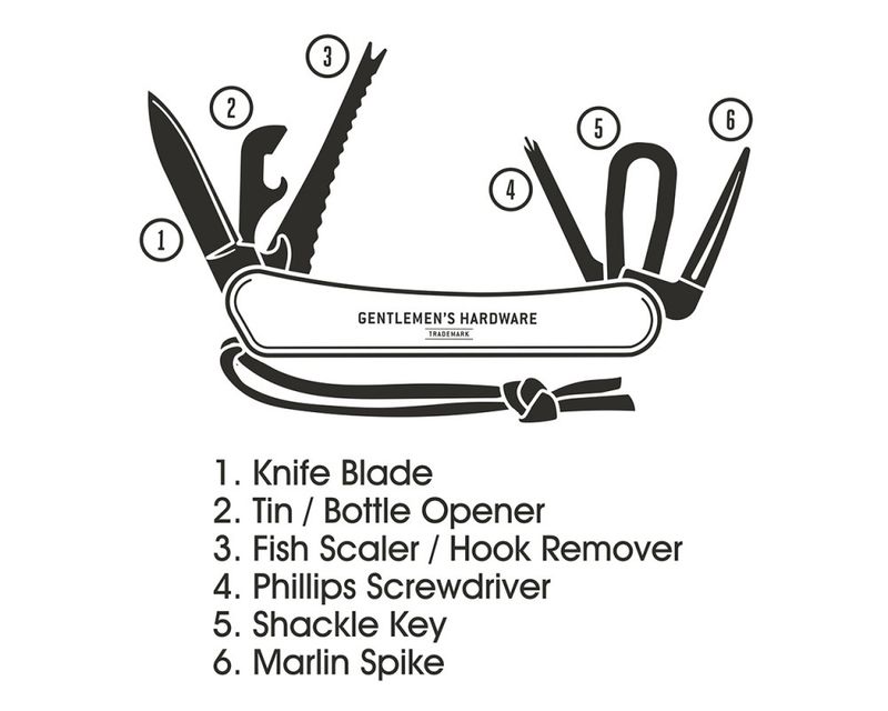 Multiverktøy Marine Gentlemen`s Hardware