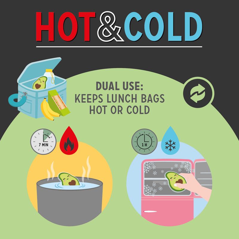 Kjøleelement Hot & Cold avokado